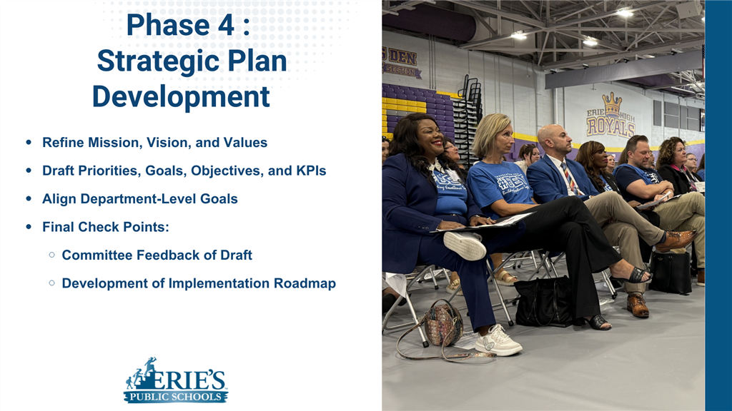 Photo with the words Phase 4: Strategic Plan Development and photo of district leaders sitting in a line in folding chairs.